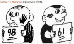 2016高考漫画作文,2016高考作文的青春印记